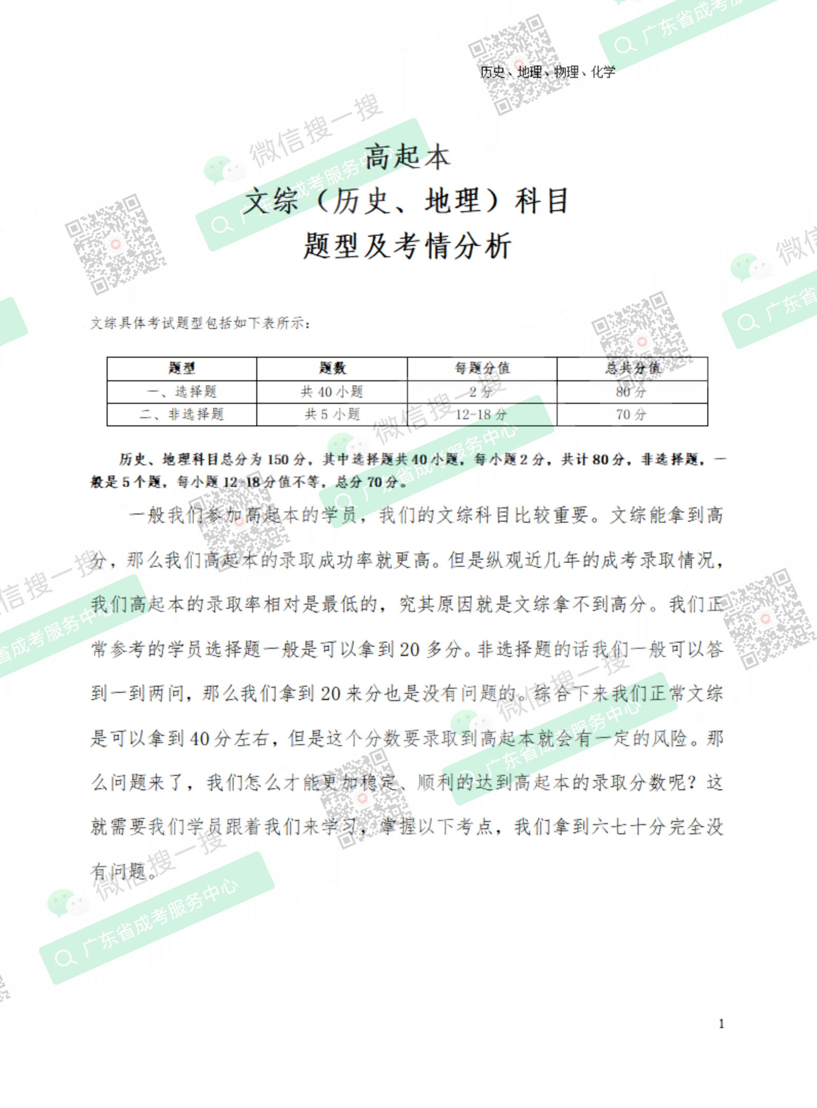 2021年廣東成人高考復習資料：高起點歷史地理科目（電子版，可下載）