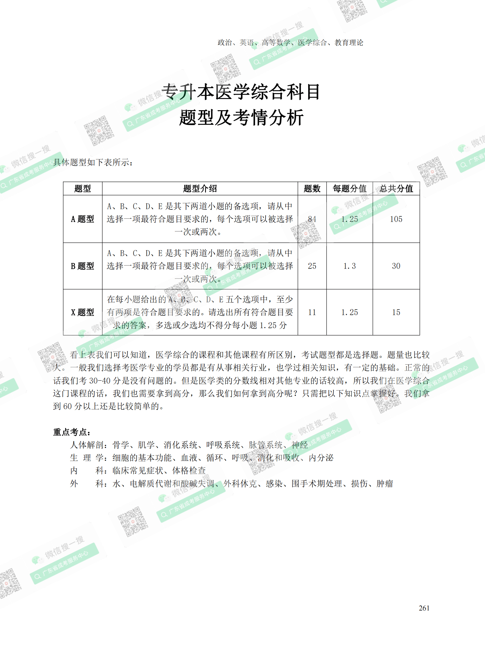 2021年廣東專升本成人高考復習資料：醫學綜合科目（電子版，可下載）
