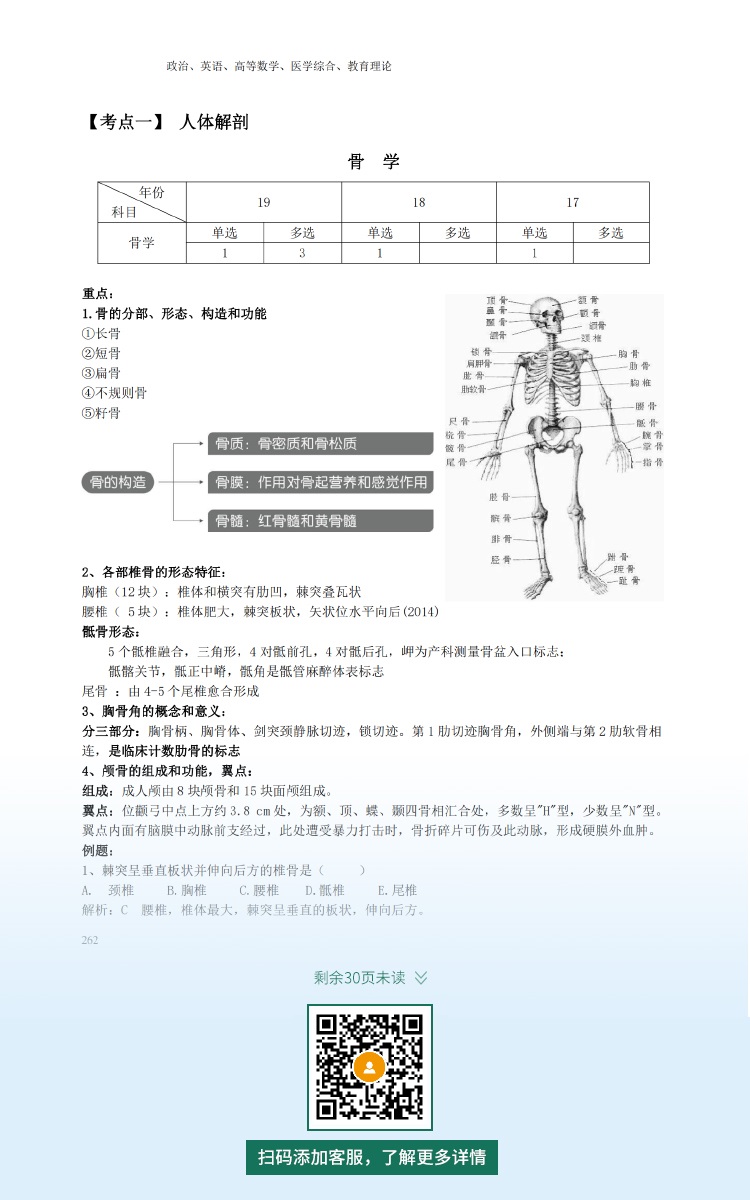 2021年專升本成人高考復習資料：醫學綜合科目（電子版，可下載）